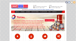 Desktop Screenshot of chartauto.com